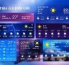 Chuyên gia dự báo thời tiết Hà Tĩnh dịp diễn ra Kỳ thi vào lớp 10 THPT